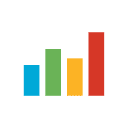 nCino Identity Solutions logo